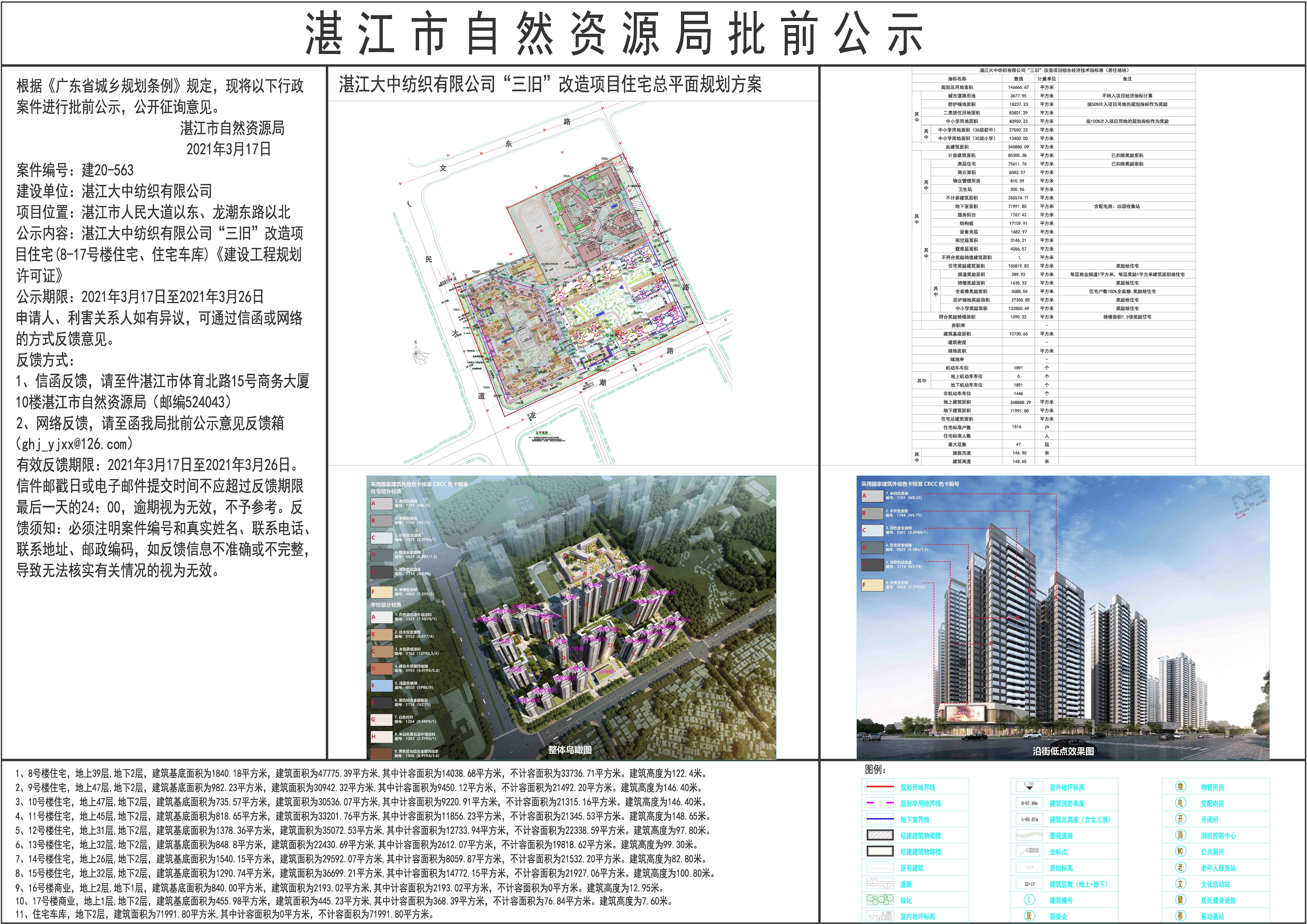 2021.03.17大中纺织有限公司二期住宅批前公示--建设许可证-Model.jpg