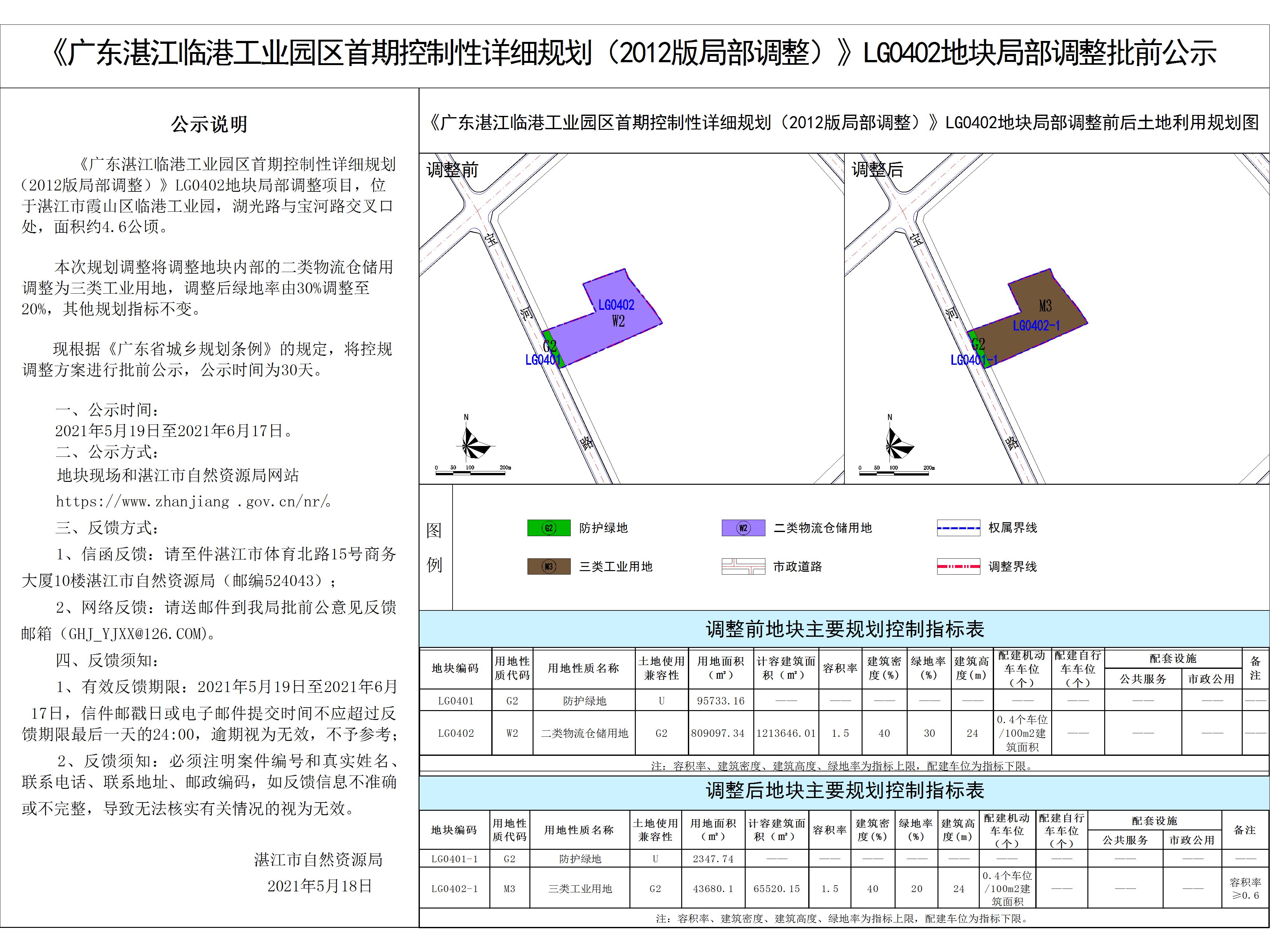 临港首期LG0402地块局部调整公示图_20210423-Model.jpg