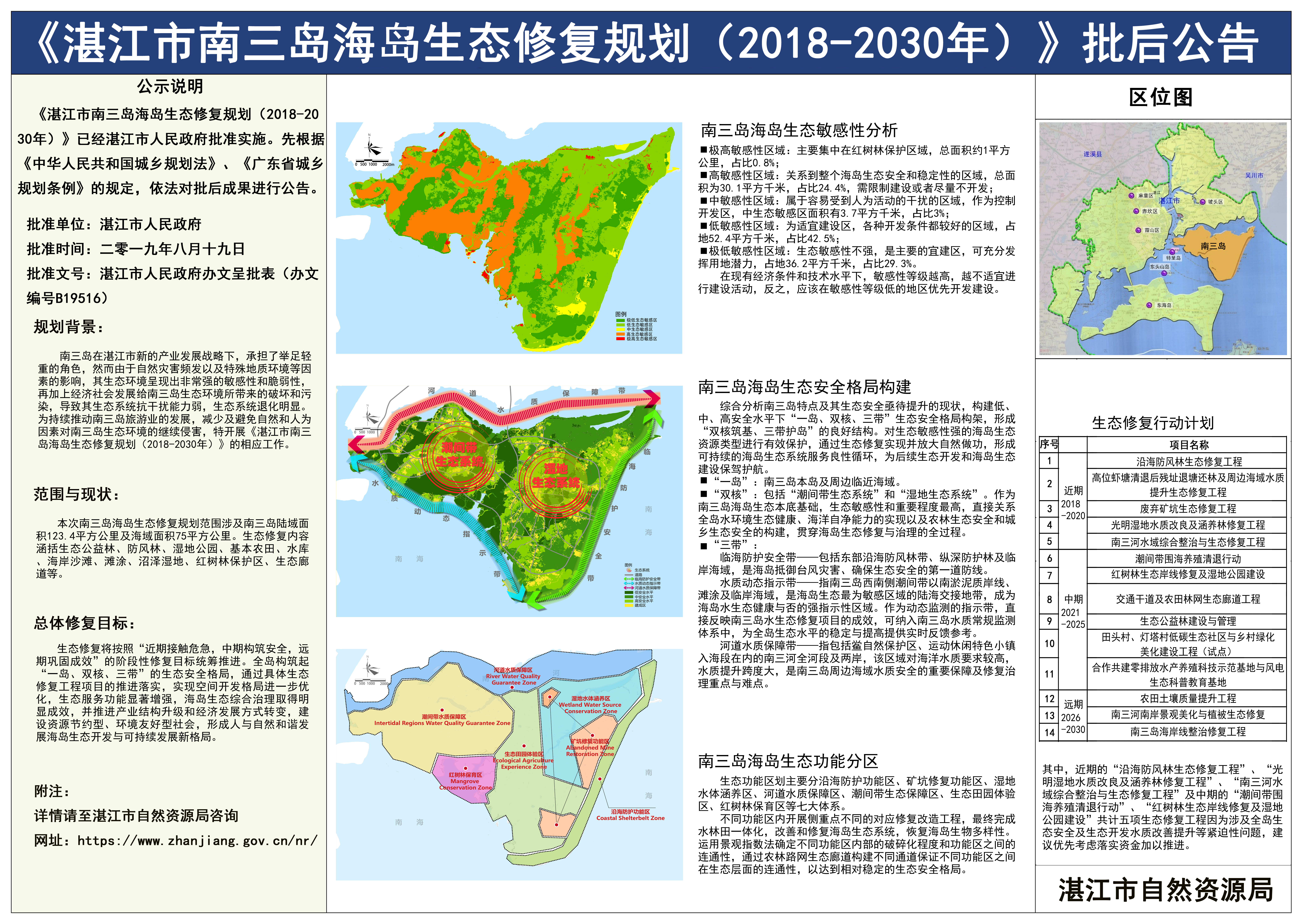 【南三岛生态修复】批后公告.jpg