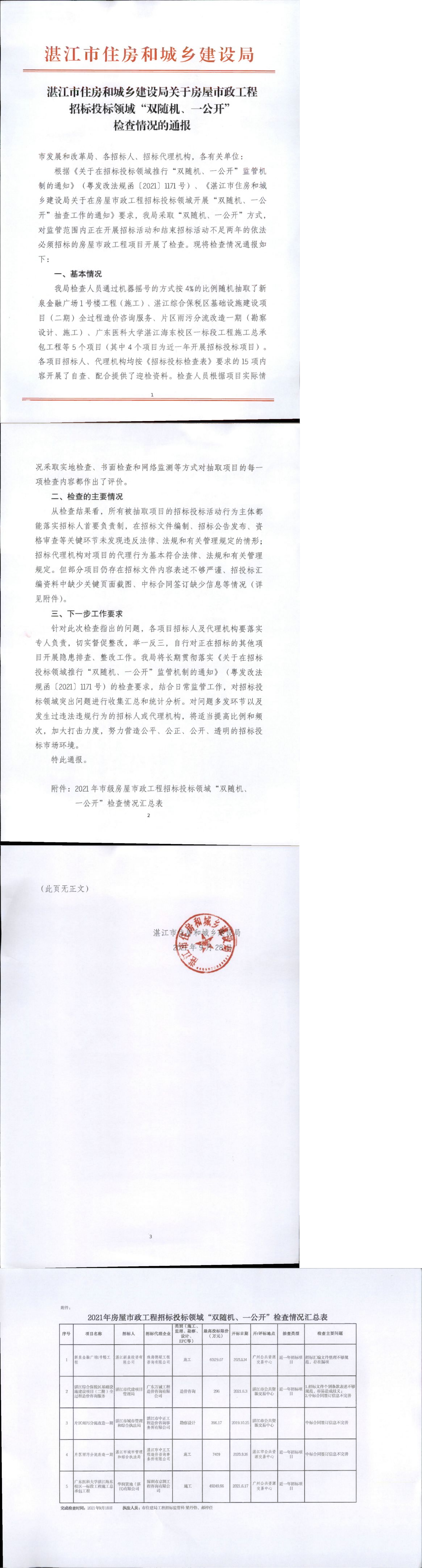 湛江市住房和城乡建设局关于房屋市政工程招标投标领域“双随机、一公开”检查情况的通报_00.png