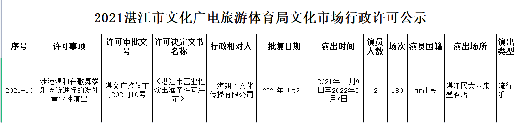 QQ截图20211102170944.png