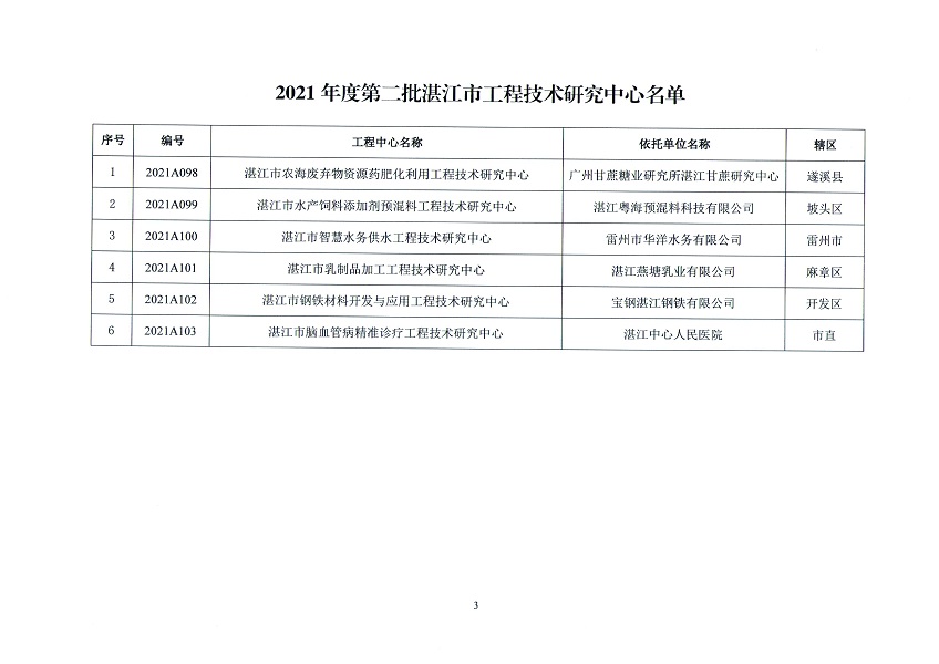 湛科〔2021〕154号-关于认定2021年度第二批湛江市工程技术研究开发中心的通知_页面_3.jpg