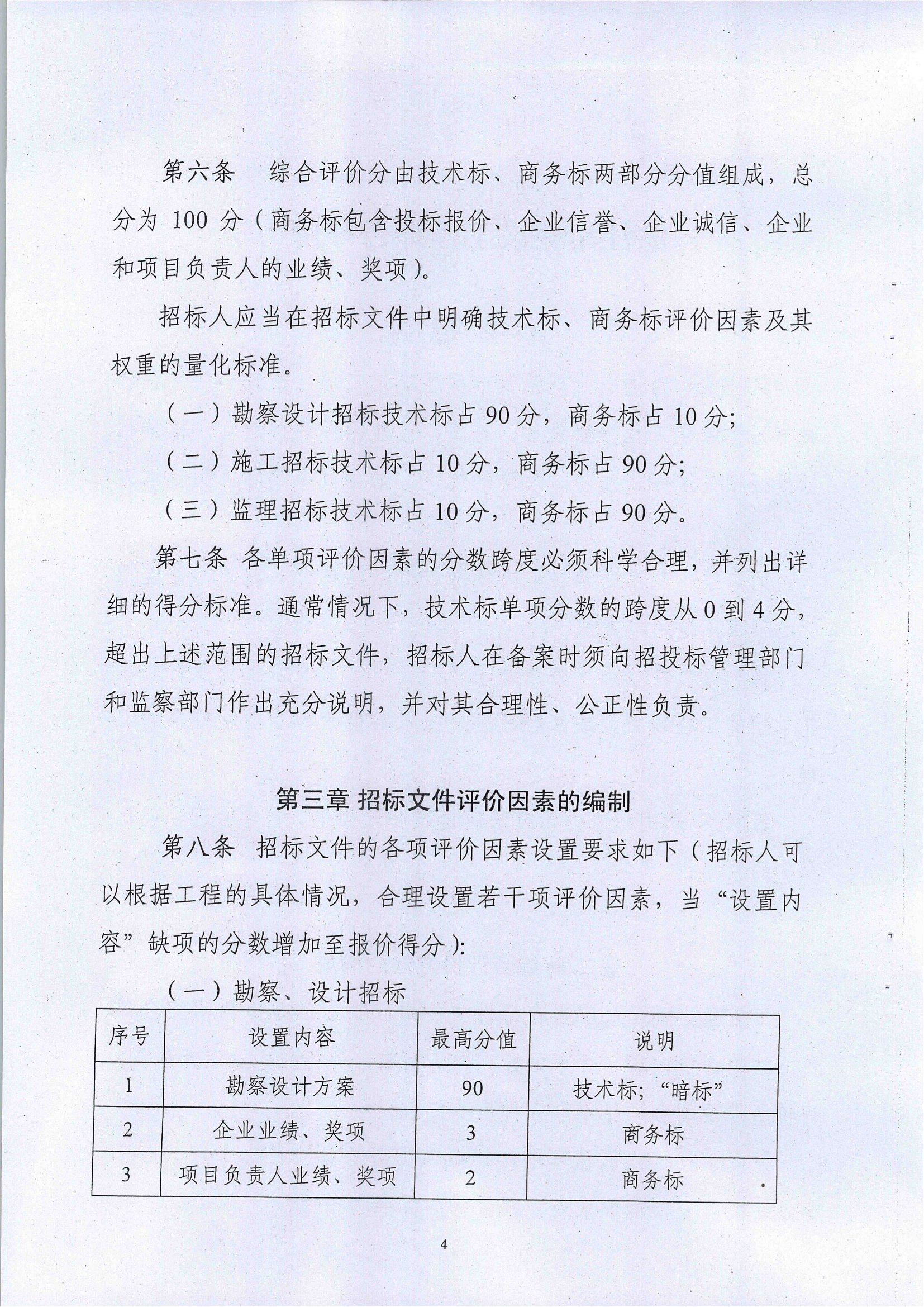 《关于印发湛江市建设工程综合评价法的通知》(湛建管招[2014]6号)文件_03.png