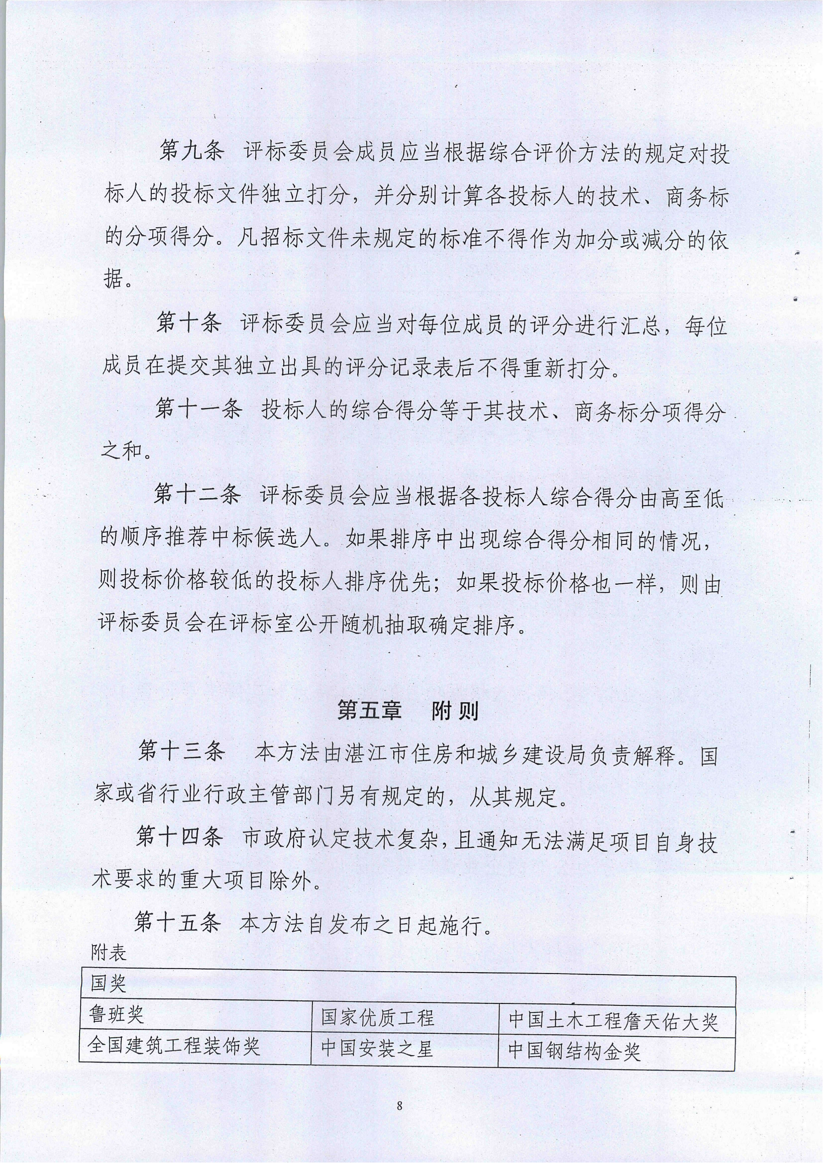 《关于印发湛江市建设工程综合评价法的通知》(湛建管招[2014]6号)文件_07.png