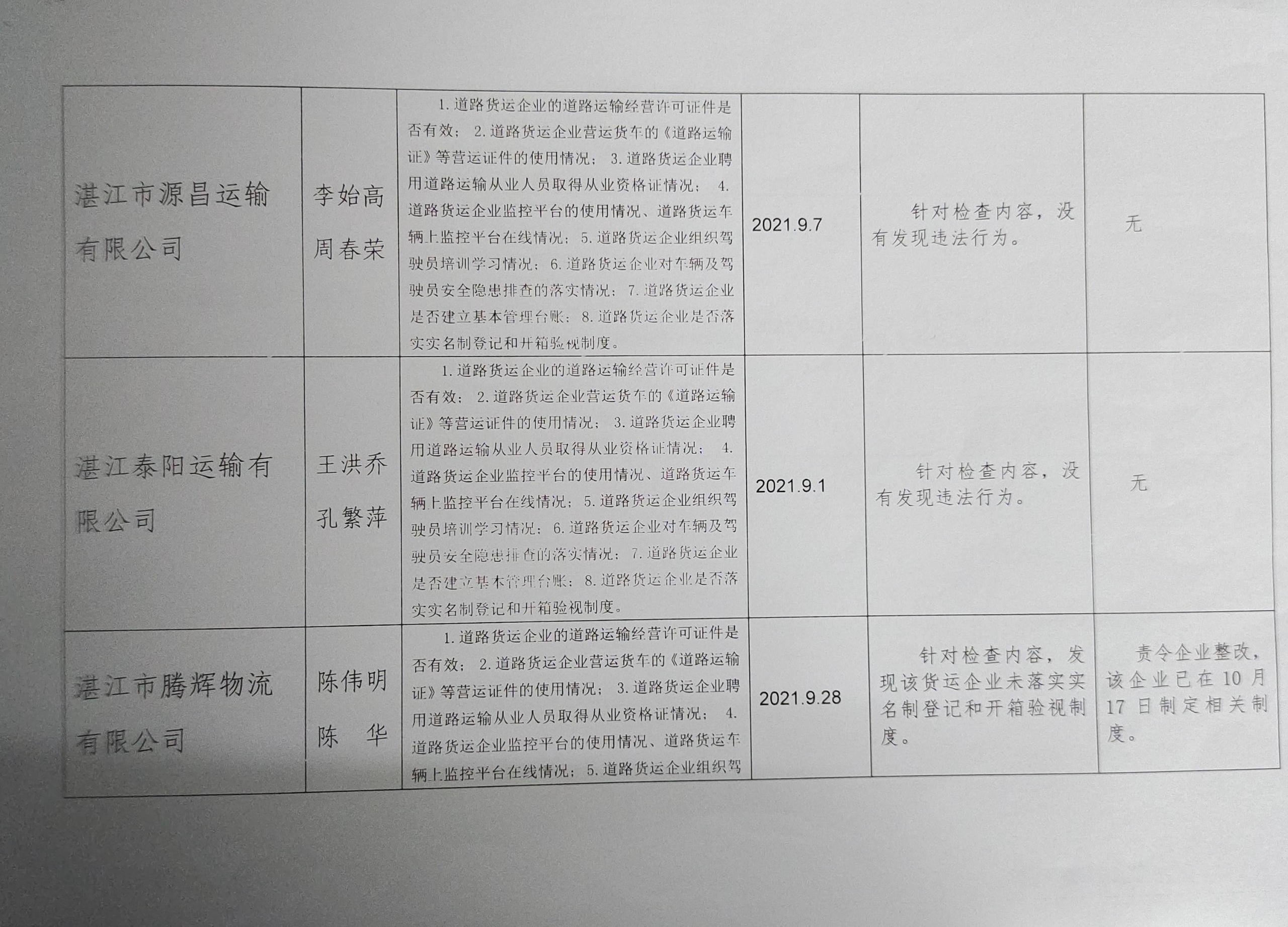 法监科双随机一公开结果公示10.20 (2).jpg