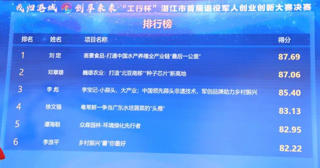 1661855038990170.jpg 图片