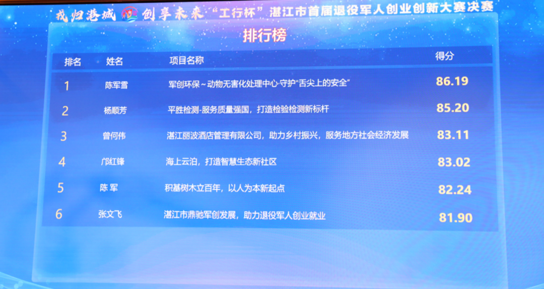 1661855048255243.png 图片