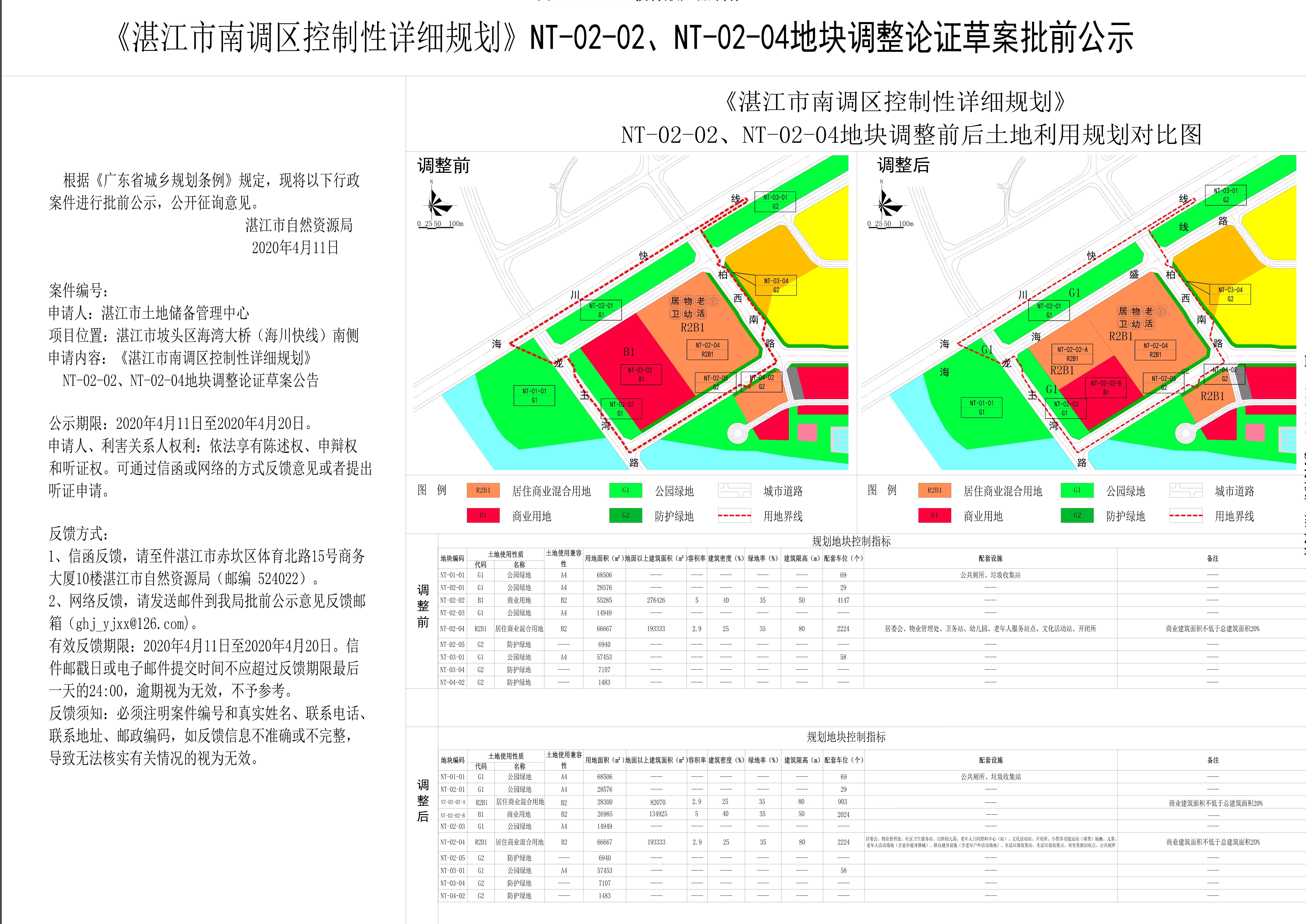 南调控规调整批前公示(1)-Model - 副本_看图王.jpg