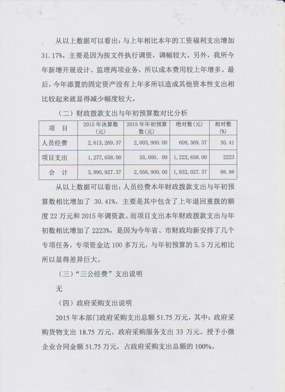 湛江市林业局2015年部门决算说明（汇总）