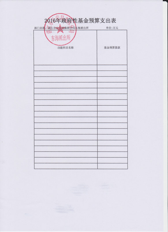 湛江市公安局森林分局东海派出所2016年部门预算公开