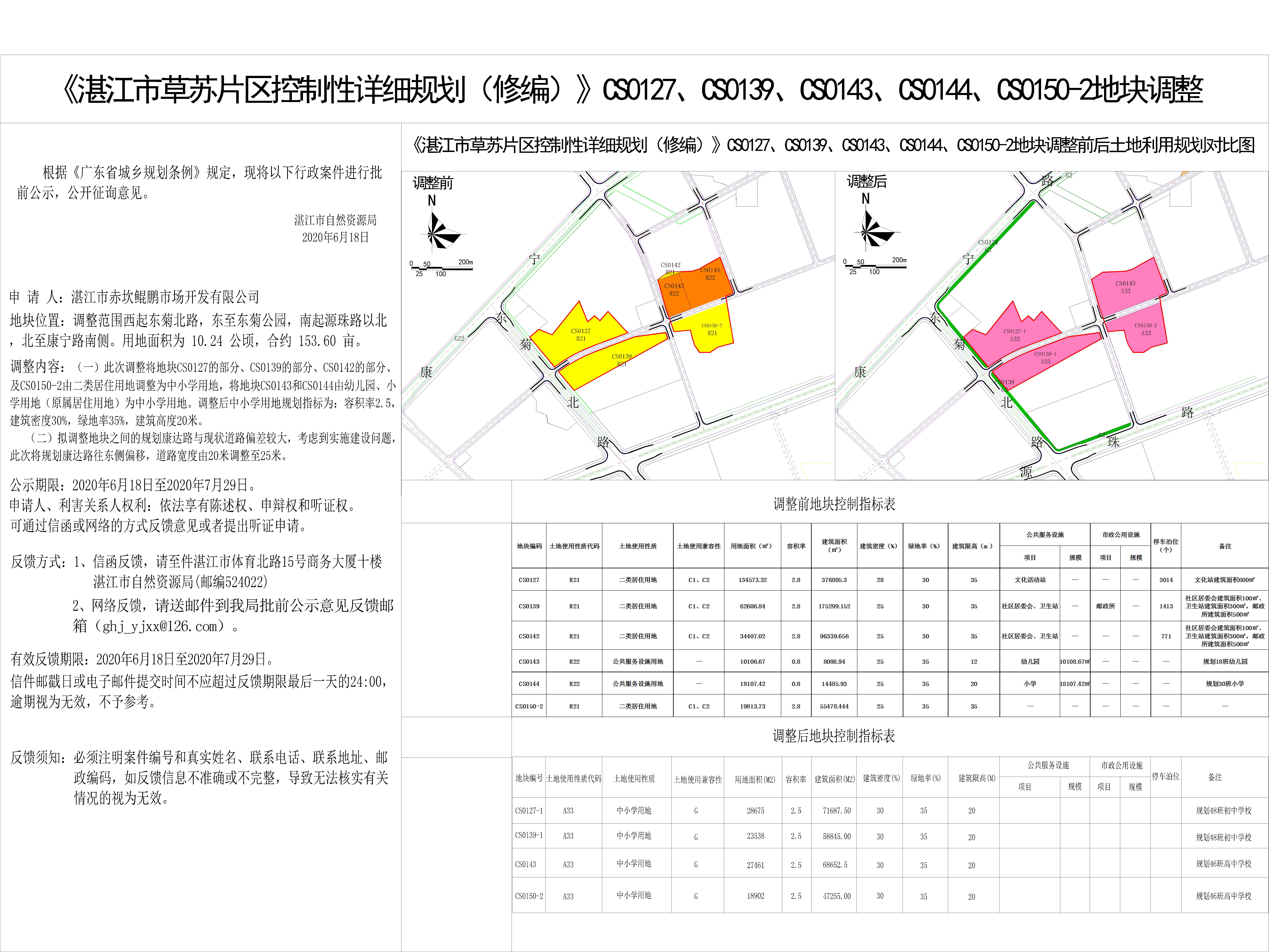 《湛江市草苏片区控制性详细规划（修编）》CS0127、CS0139、CS0143、CS0144、CS0150-2地块调整——公示文件0604(1)-Model.jpg