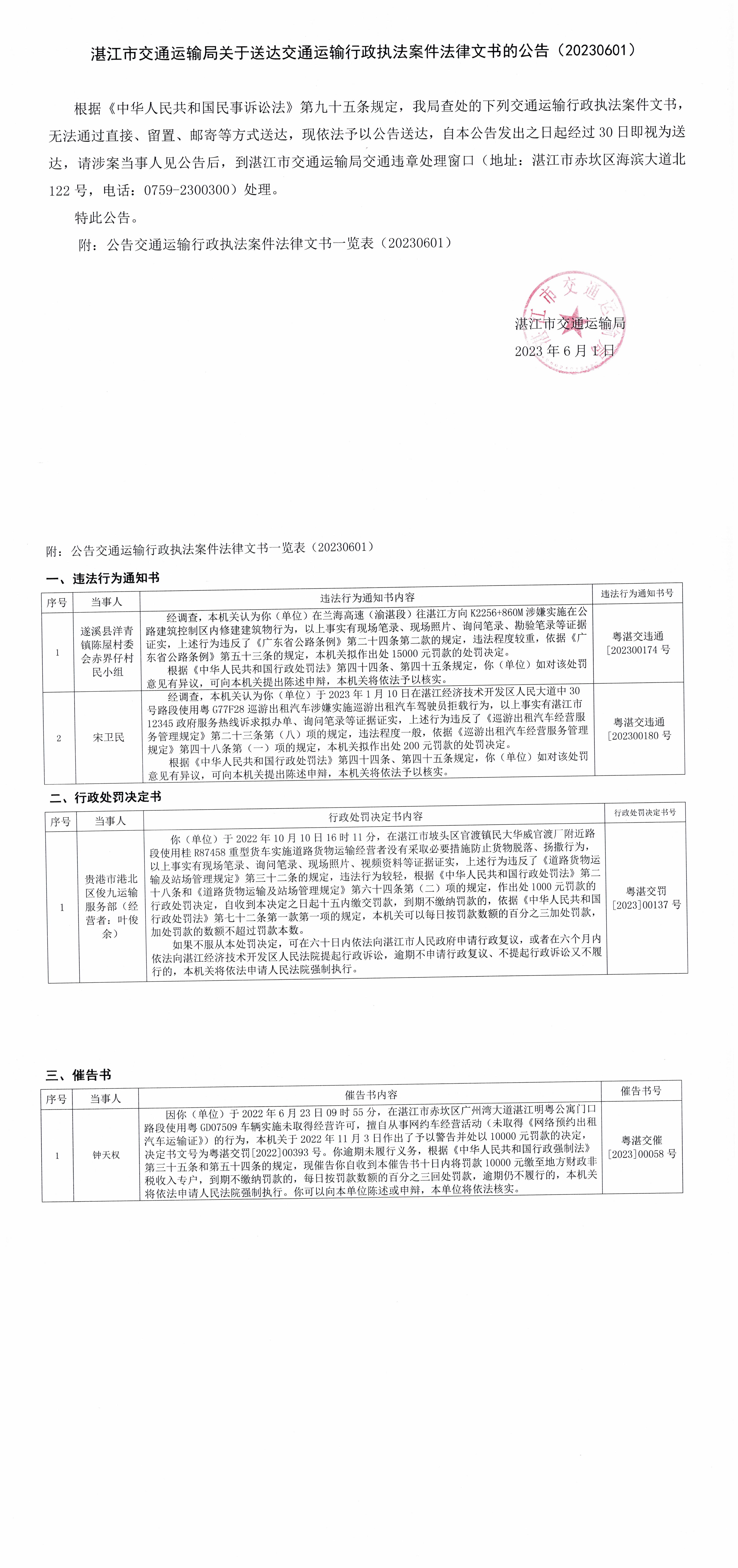 湛江市交通运输局文书送达公告20230601_1.jpg