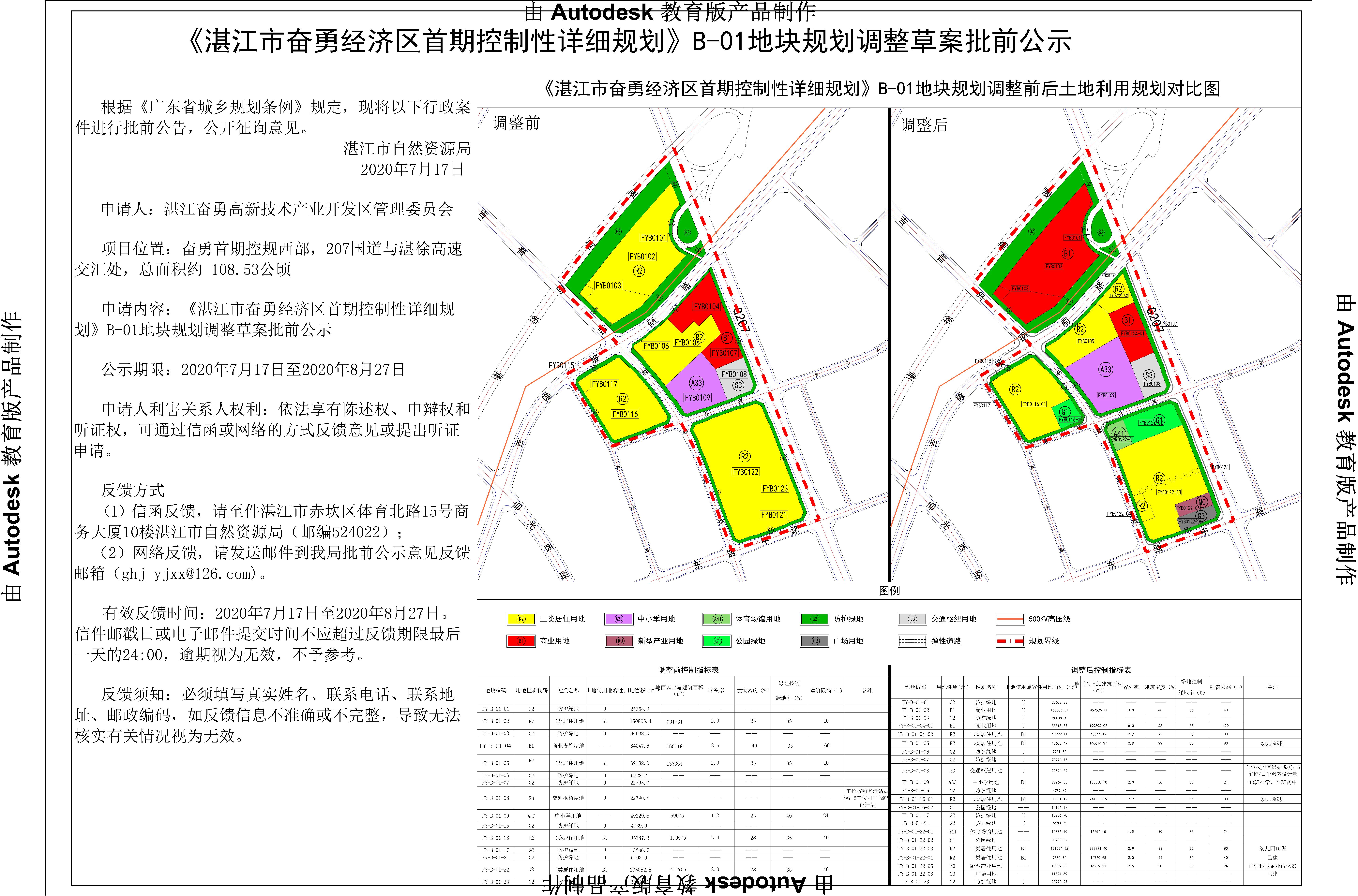 奋勇首期控规调整(草案)公示牌7.17-Model.jpg