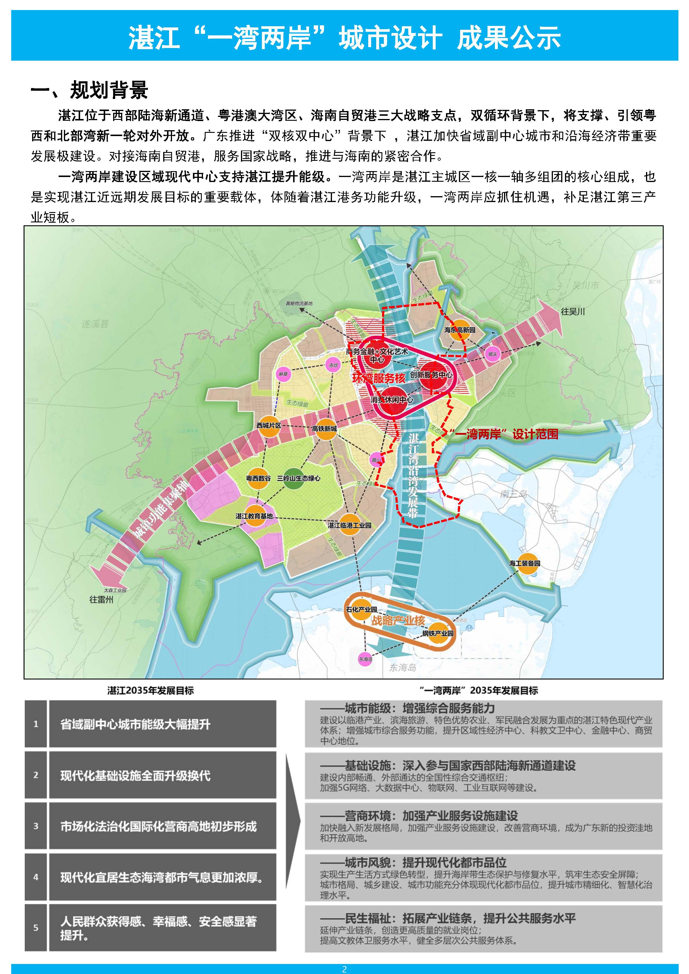 【批前公示】湛江“一湾两岸”城市设计  20231009_页面_2.jpg