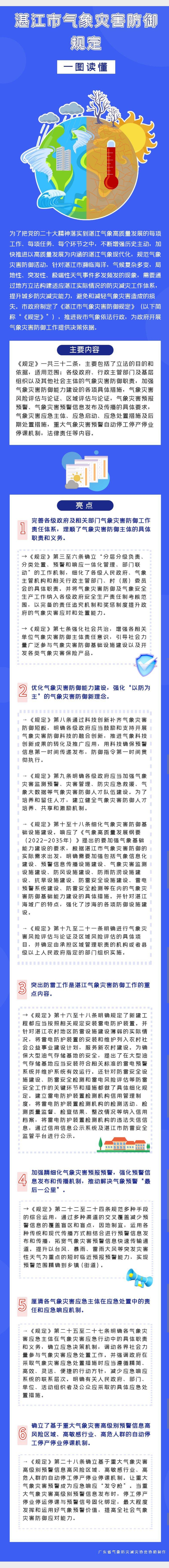 一图读懂湛江市气象灾害防御规定.jpg.jpg
