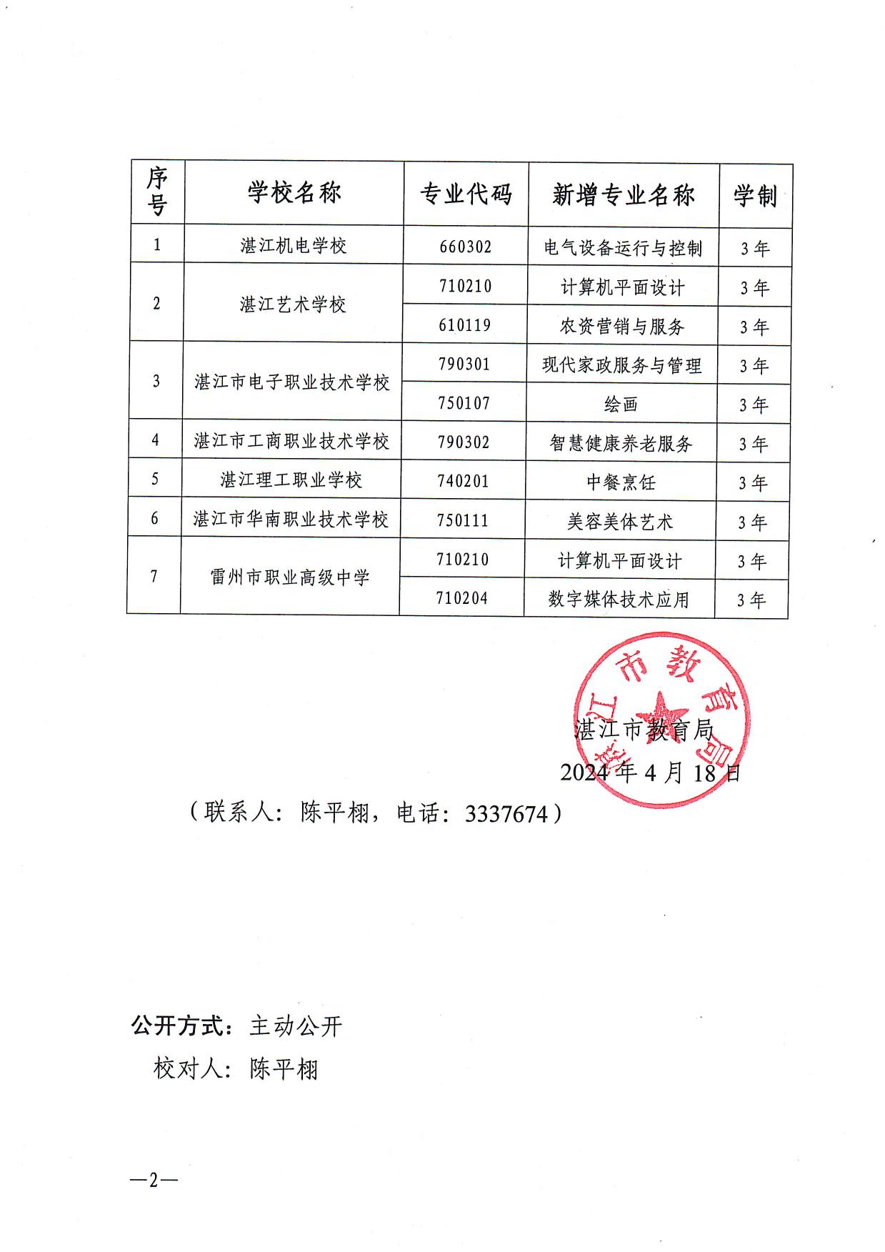 关于公布2024年度中职学校新增专业备案结果（第一批）的通知-2.jpg