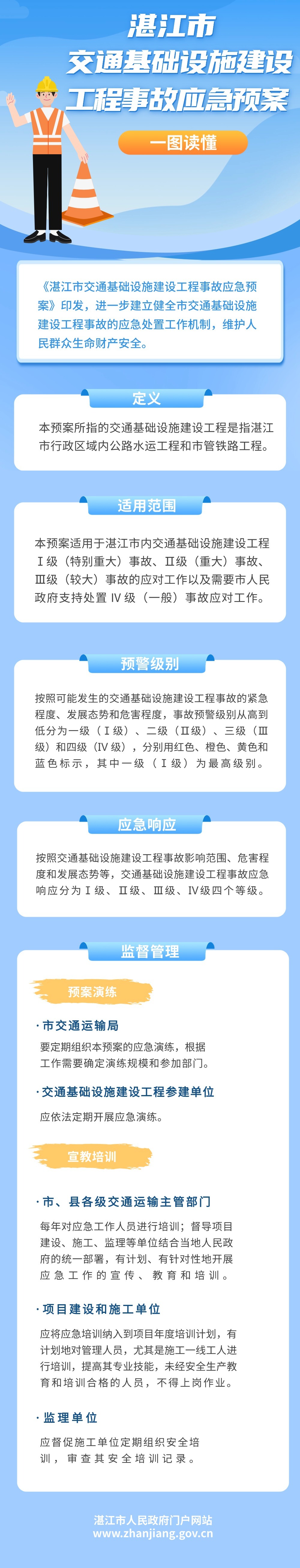 湛江市交通基础设施建设工程事故应急预案 (1).jpg