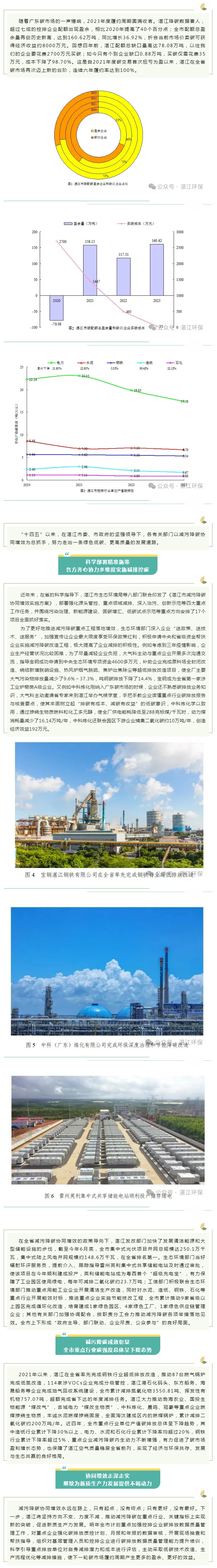 碳市有惊喜 减排有成效.png