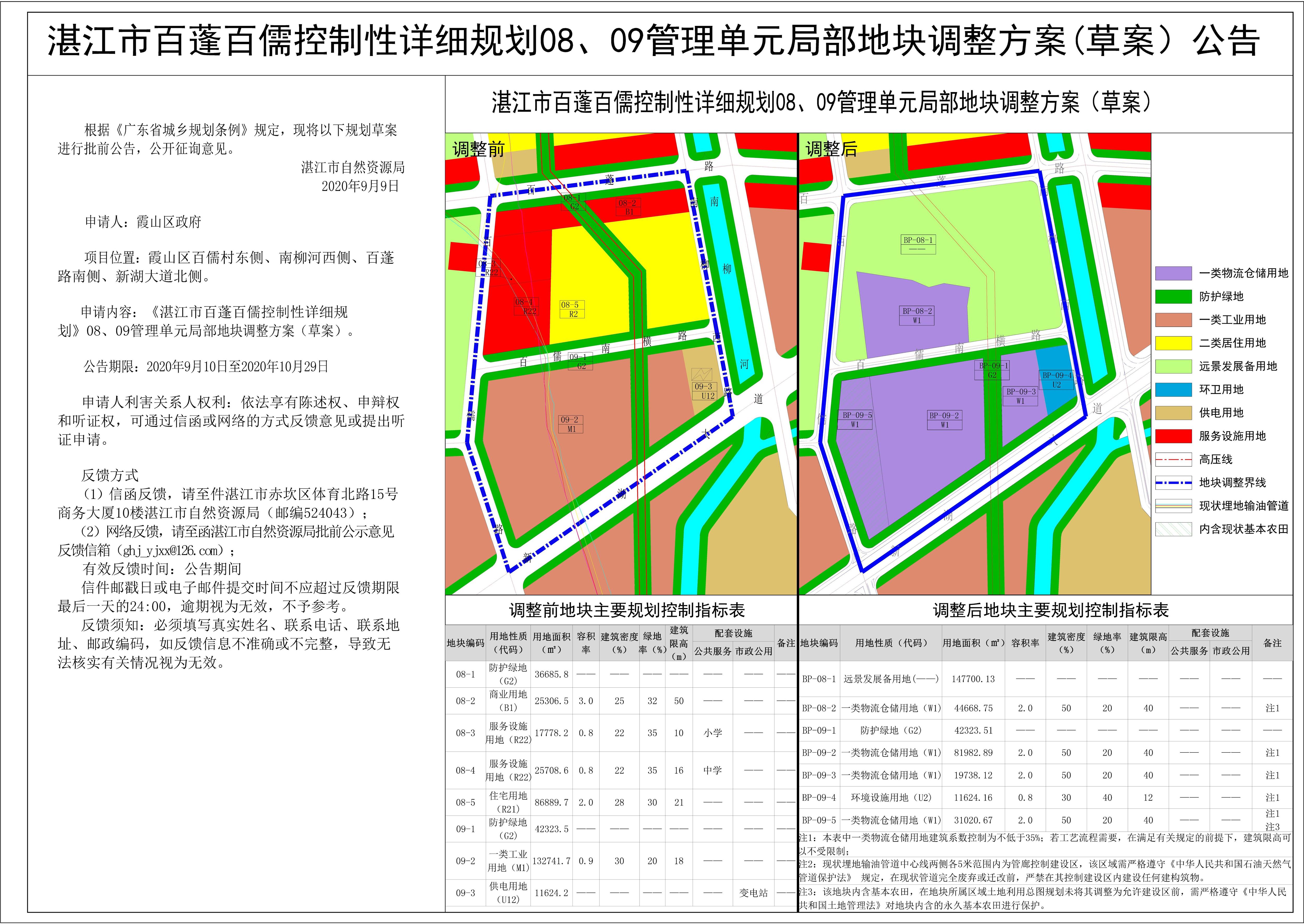 天惠粮油调整论证公示（打印）20200909-Model - 副本 - 副本.jpg