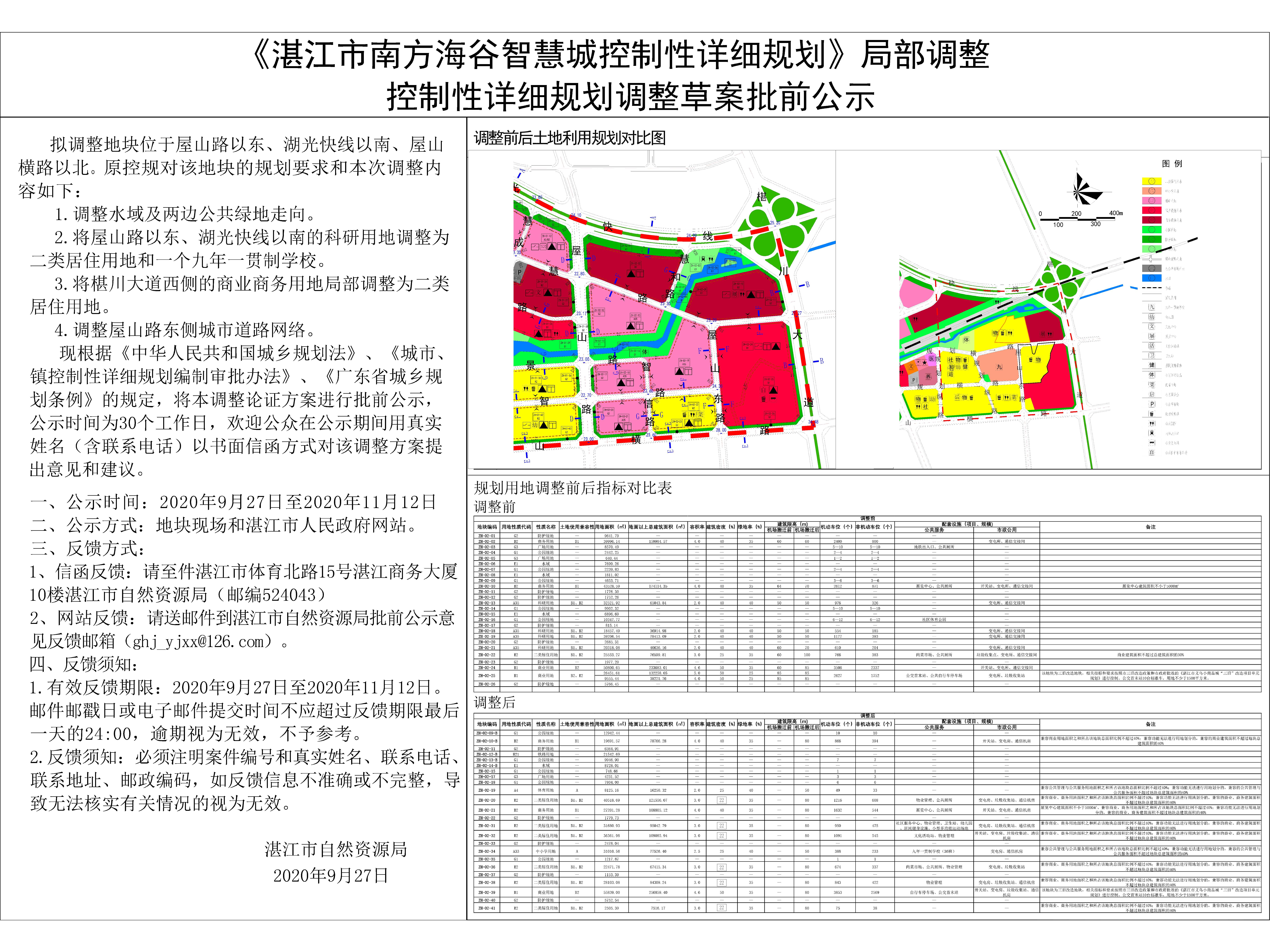 《湛江市南方海谷智慧城控制性详细规划》东部片区规划调整 公示文件-Model.jpg