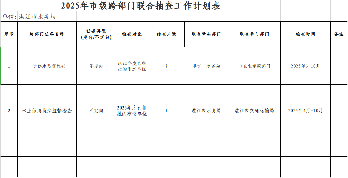 2025年市级跨部门联合抽查工作计划表.jpg