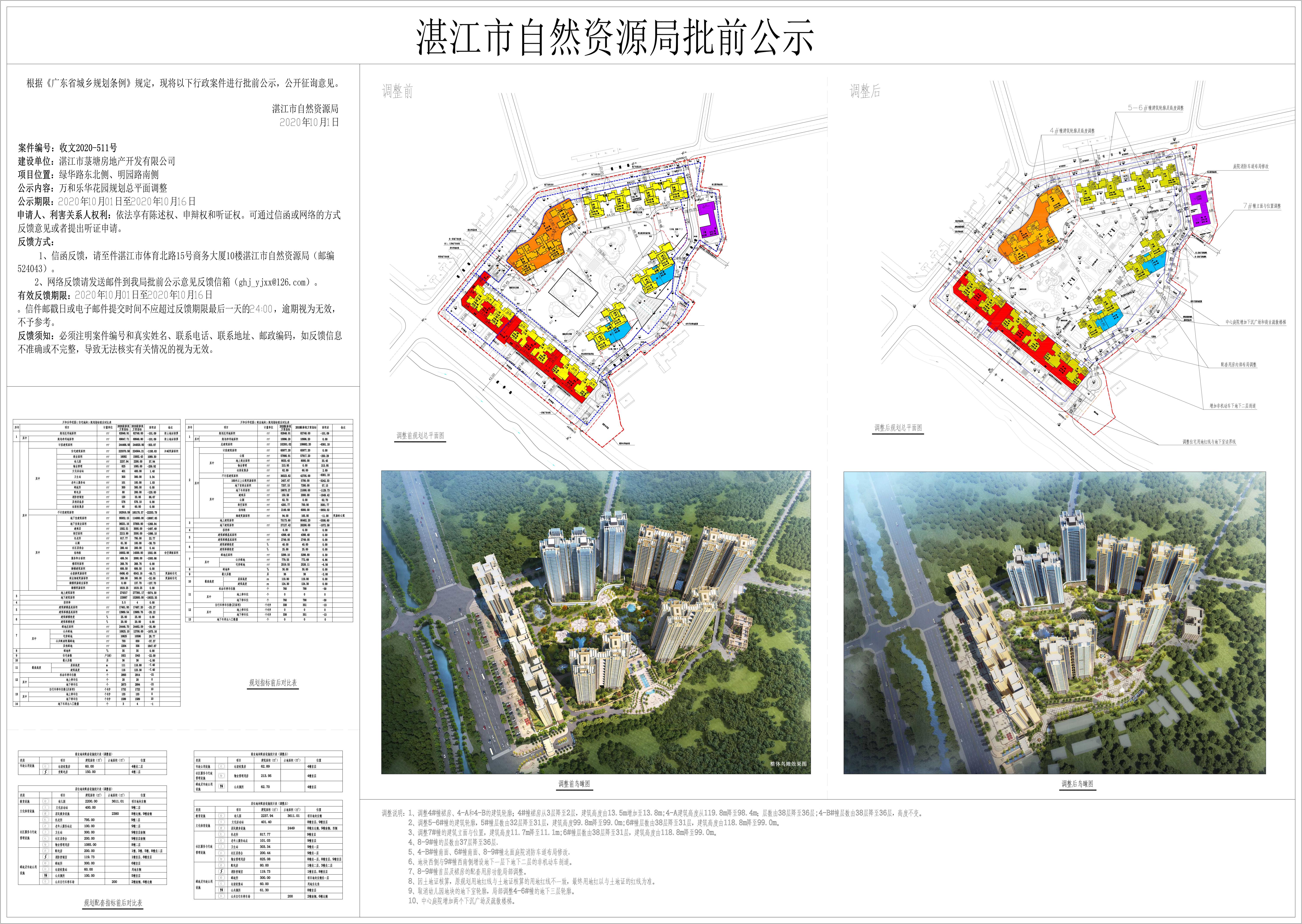 2020-0930 湛江万和乐华花园总图调整说明及对比(10m) - 副本.jpg