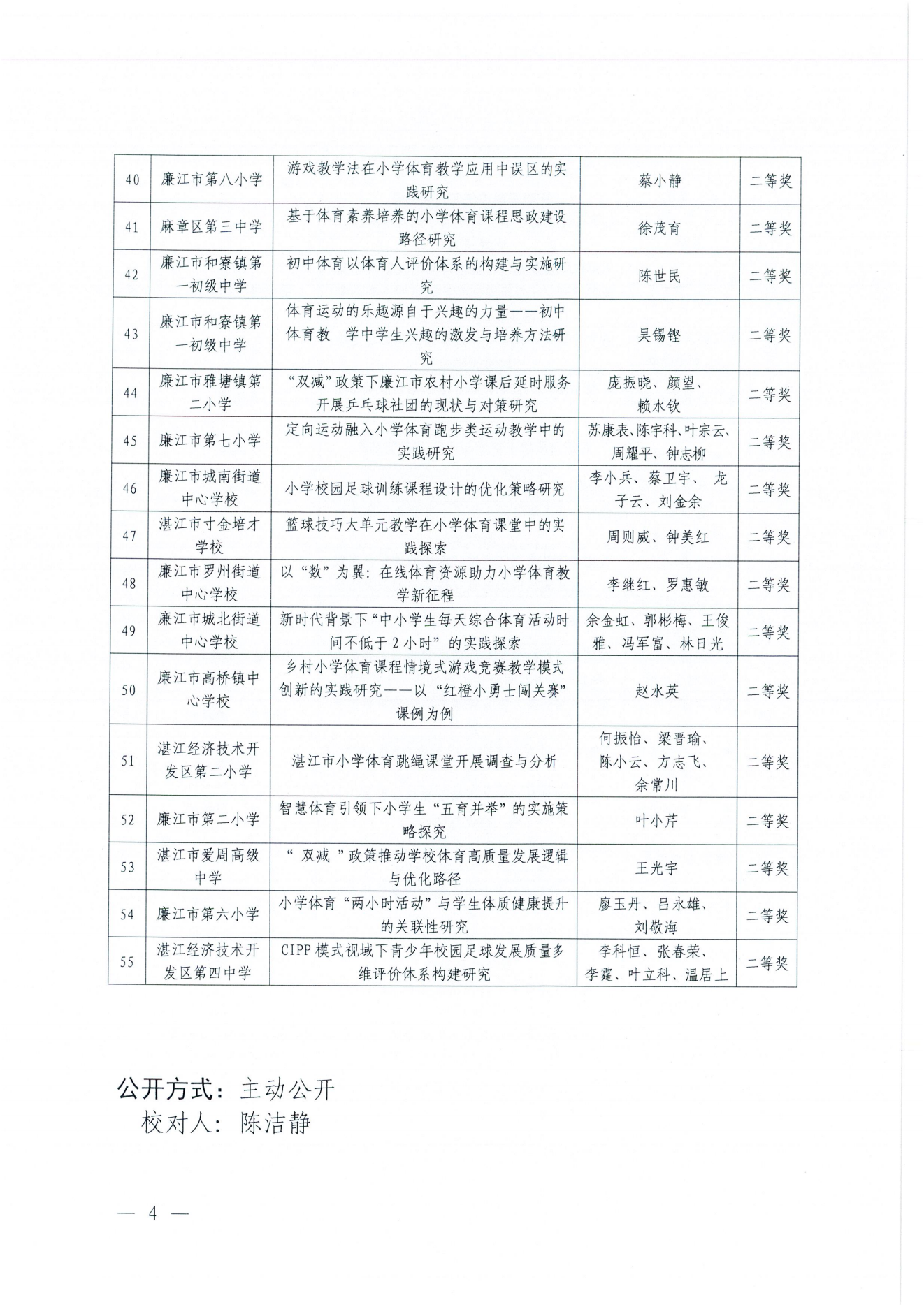W822 关于公布广东省第十四届中学生运动会科学论文报告会湛江市论文征集评比结果的通报 (1)_03.png