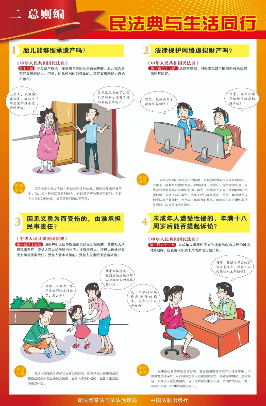 2025年湛江市科学技术局《民法典》普法宣传.doc_3