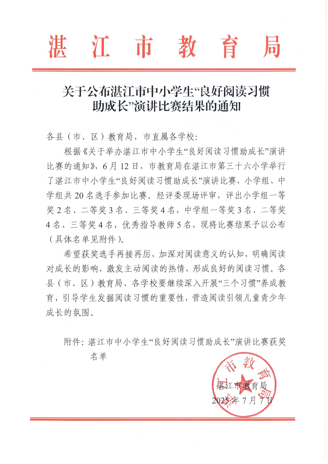 W975关于公布湛江市中小学生“良好阅读习惯助成长”演讲比赛结果的通知_1.jpg