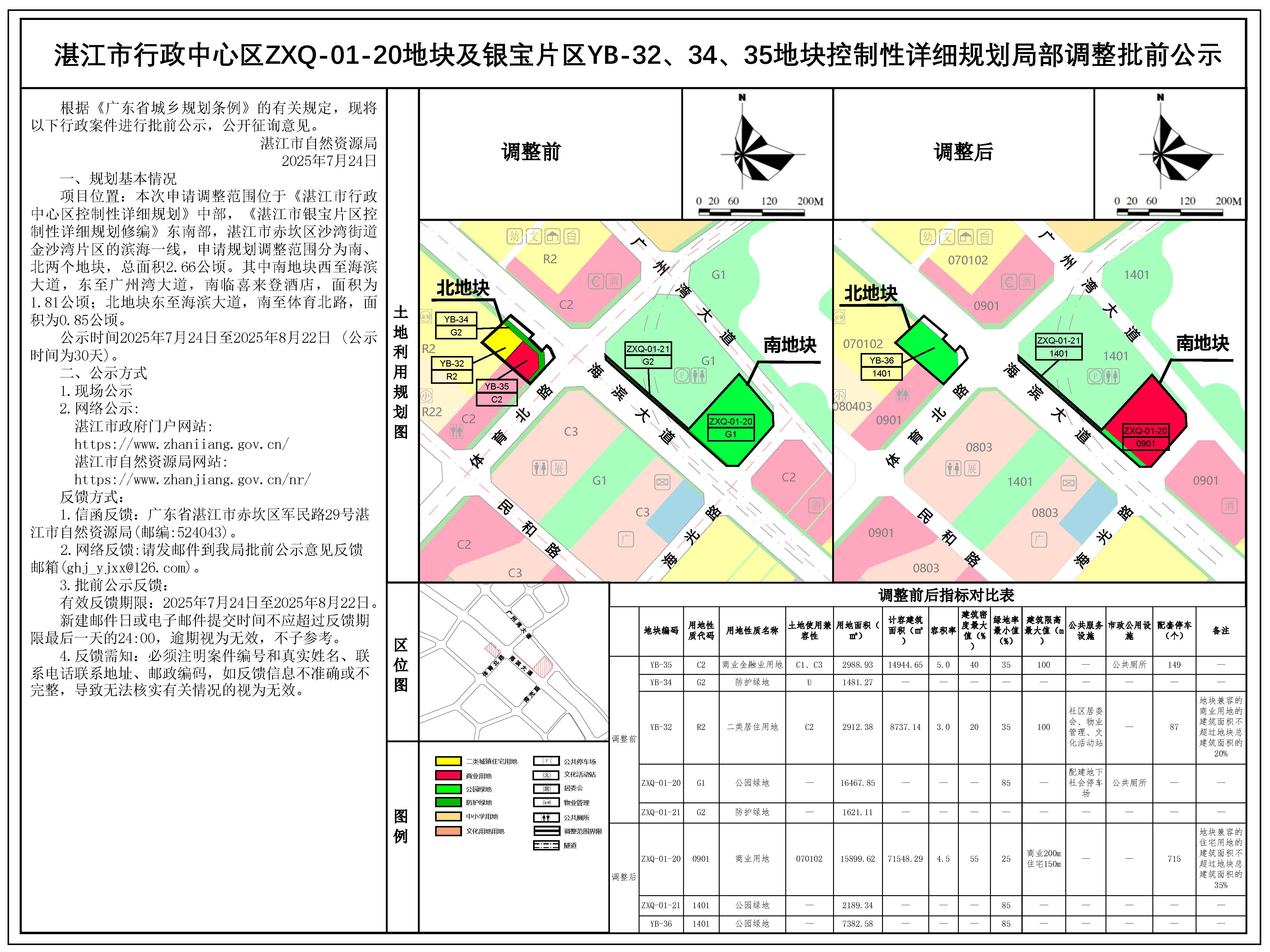 湛江市行政中心区ZXQ-01-20地块规划局部调整批前公示.jpg