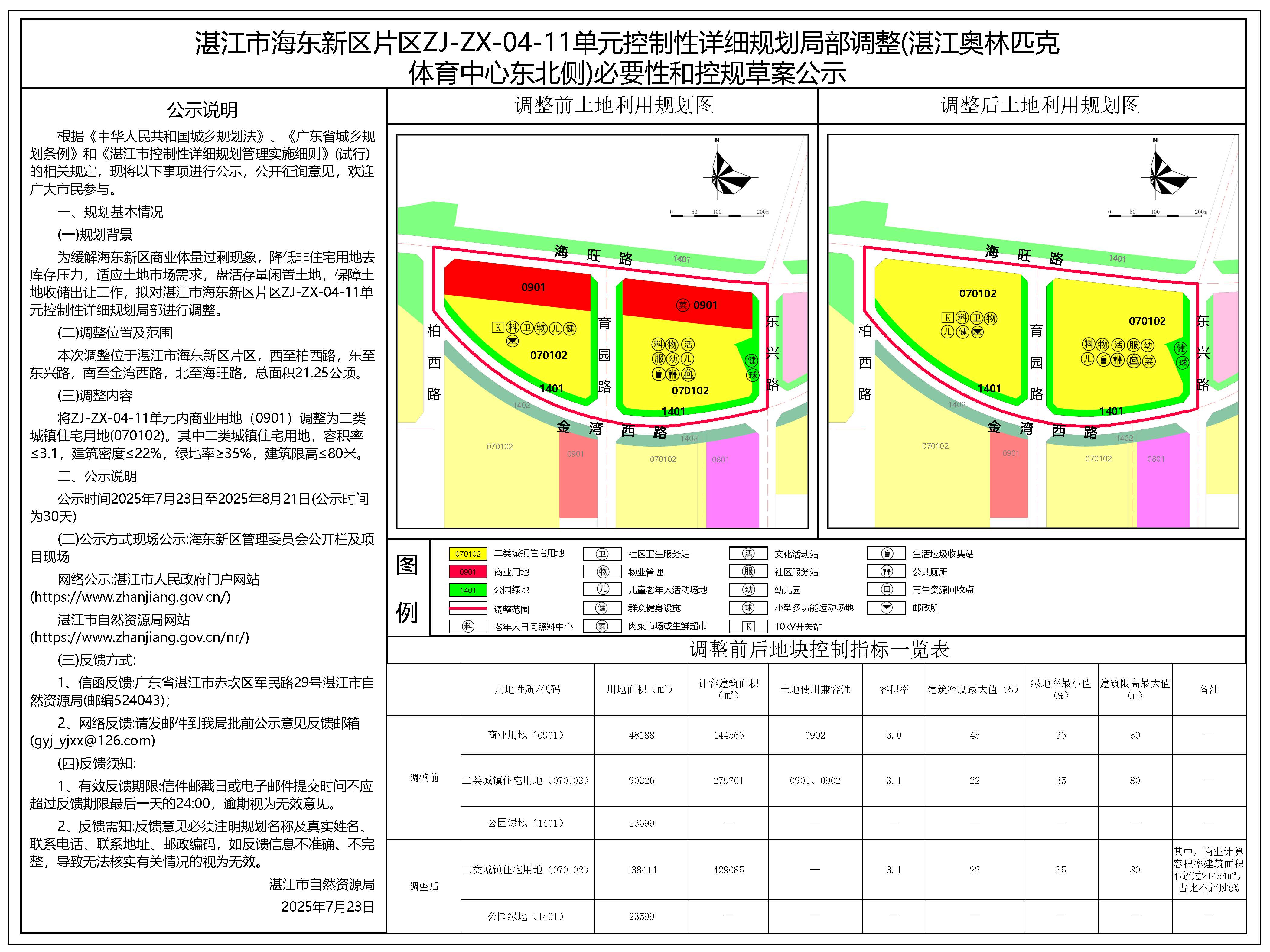 《湛江市海东新区片区ZJ-ZX-04-11单元控制性详细规划局部调整(湛江奥林匹克体育中心东北侧)》必要性论证及方案（草案）公示.jpg