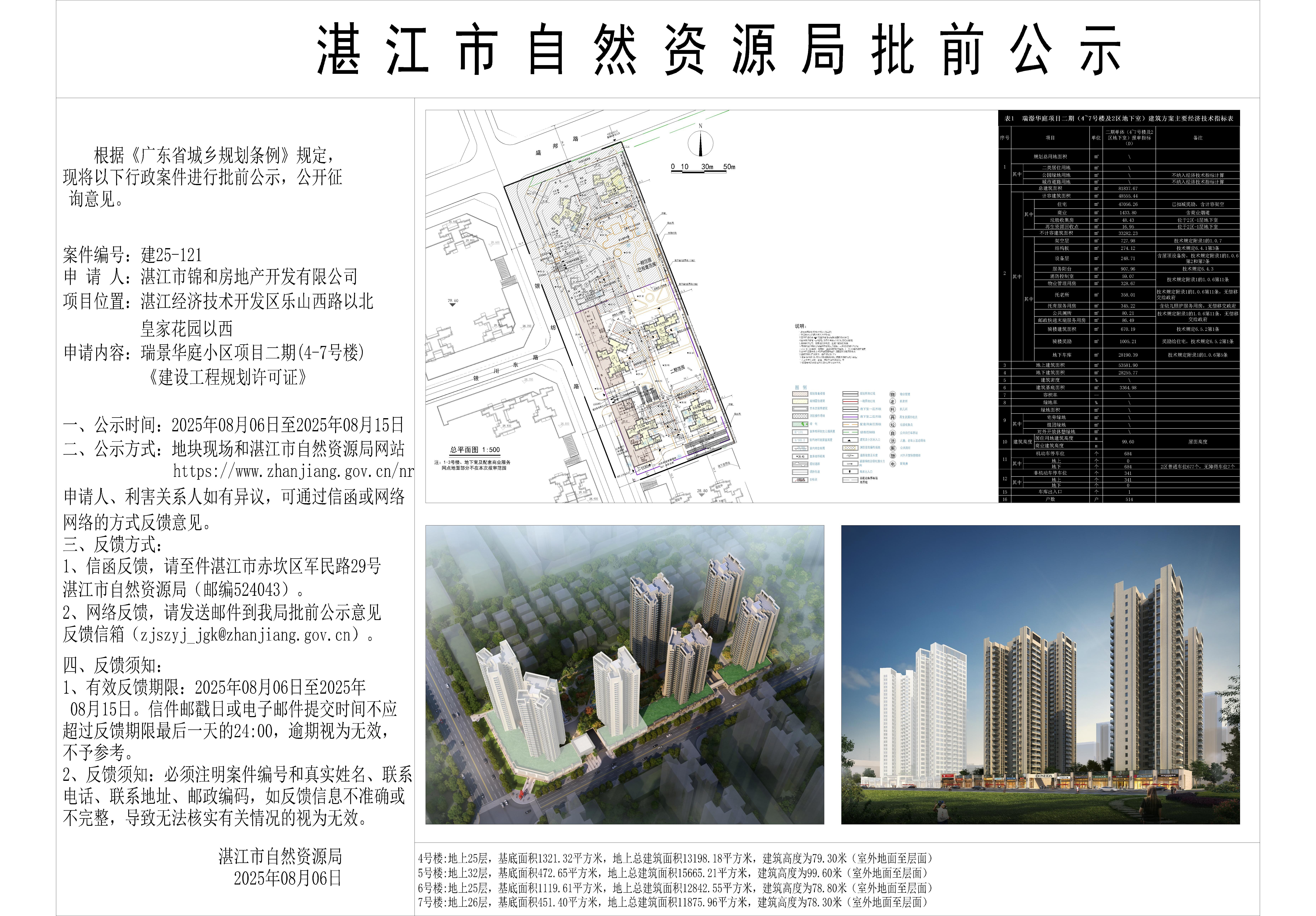 瑞澋华庭项目二期核发建设工程规划许可证批前公示20250806(1).jpg