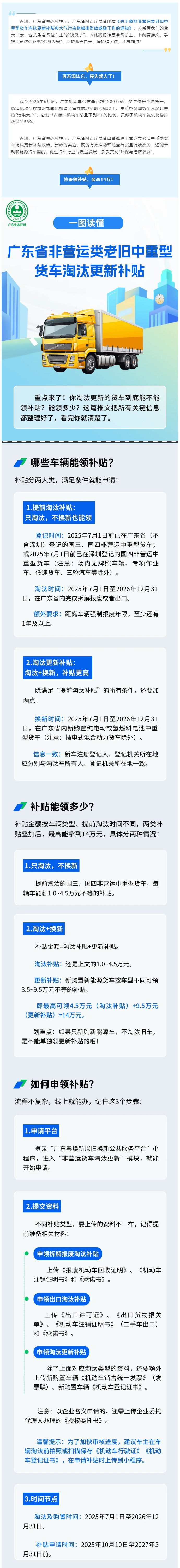 【非营运类老旧中重型货车淘汰更新补贴政策解读（上）】快来领补贴，最高14万！.png