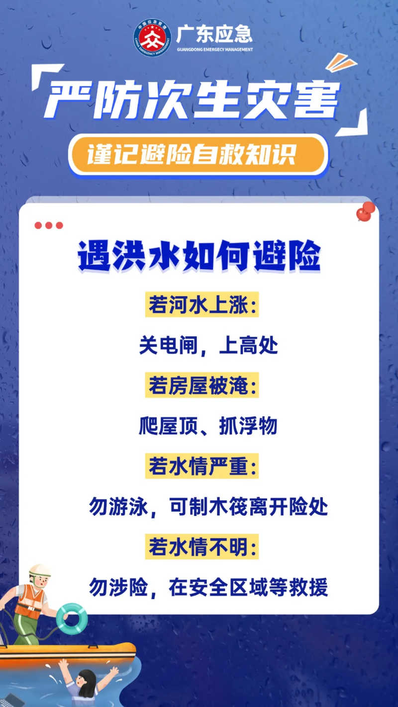 遇洪水如何避险