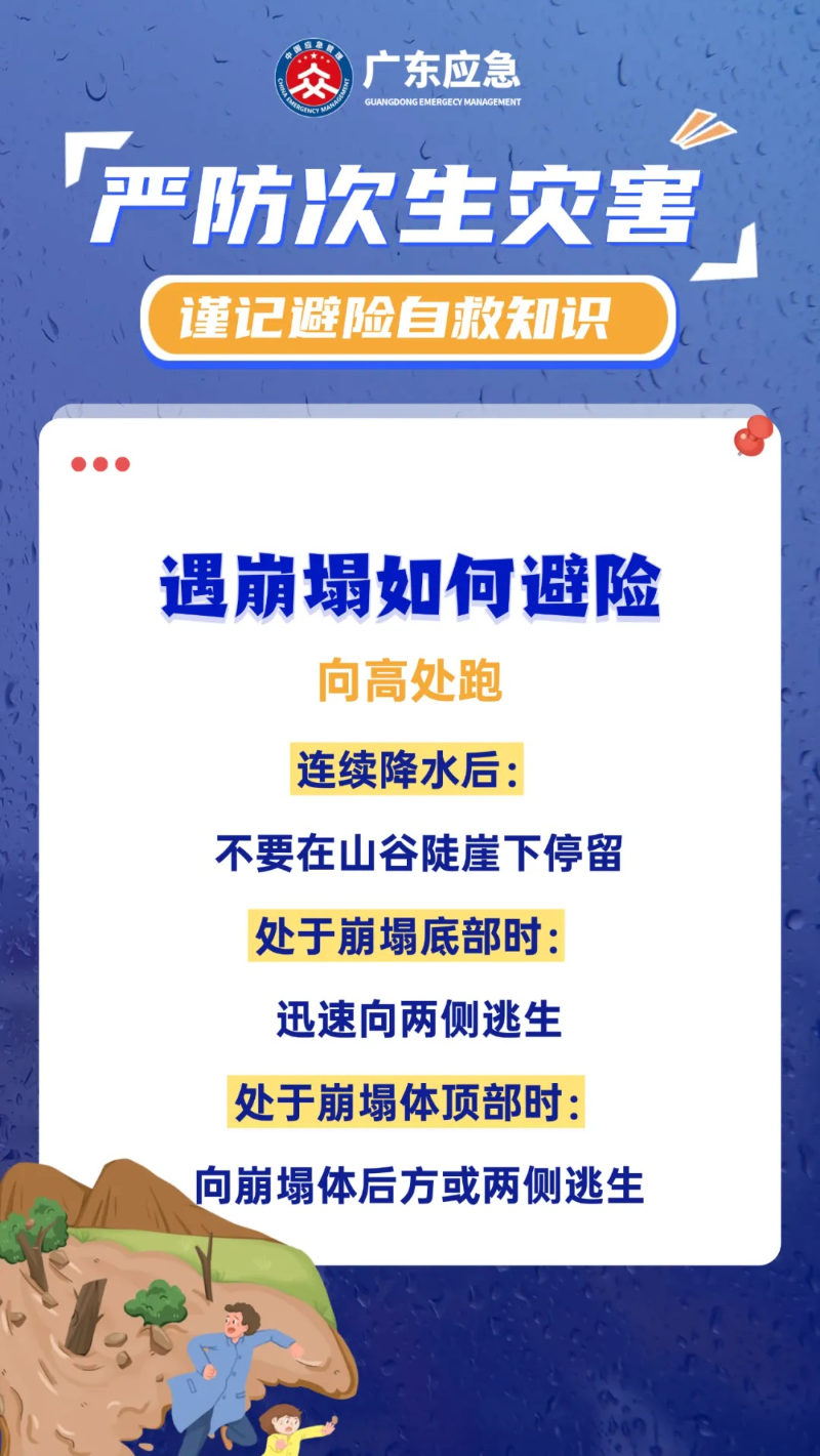 遇崩塌如何避险